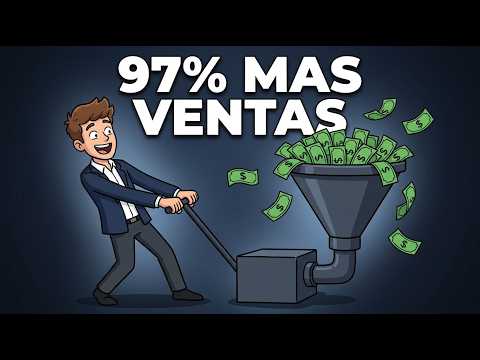La Máquina de Ventas Definitiva (Chet Holmes): por qué le vendes solo al 3% de tus clientes